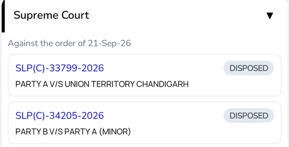 Supreme Court section listing the cases filed against the order
